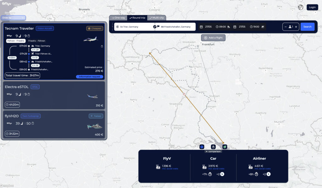 A screenshot showing Moove's visualisation tool