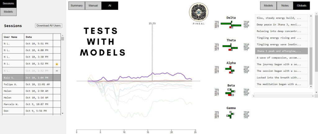 Meditation comparison with pre-installed models